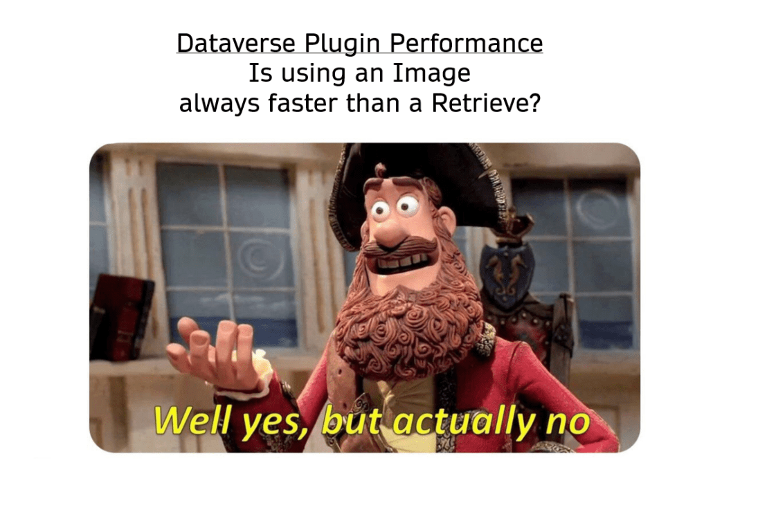 Plugin Performance: Images vs&nbsp;Retrieve